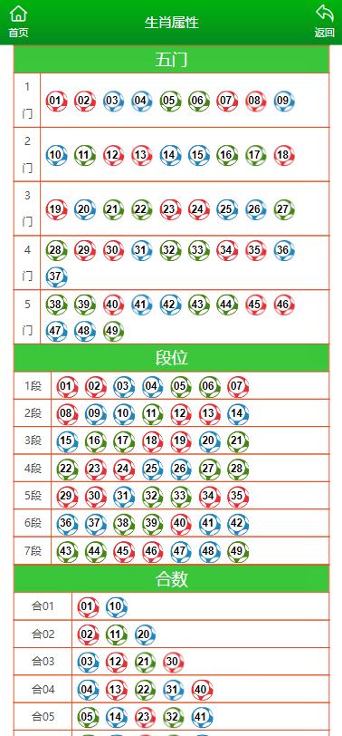 澳門馬會傳真(內(nèi)部資料)新手攻略,澳門馬會傳真(內(nèi)部資料)新手攻略