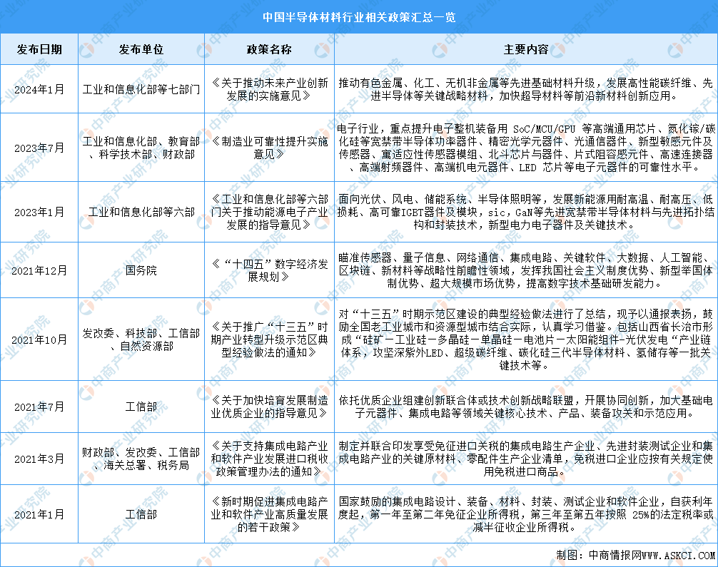 2024新澳門(mén)原料免費(fèi)大全,澳門(mén)原料市場(chǎng)的新動(dòng)態(tài)，迎接2024新澳門(mén)原料免費(fèi)大全