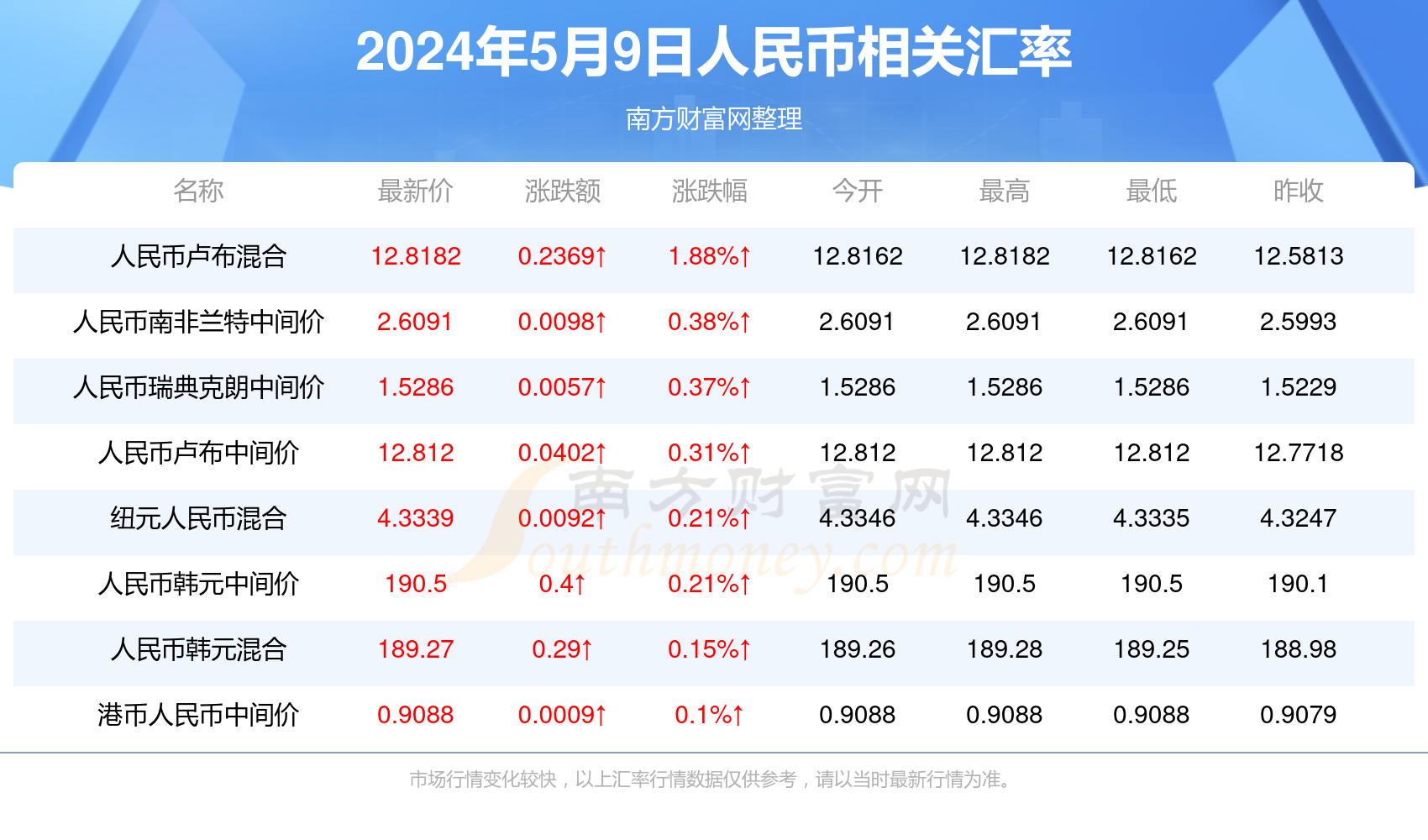 2024澳門今晚開什么澳門,澳門今晚的開獎(jiǎng)結(jié)果預(yù)測(cè)與探討——以2024年為背景