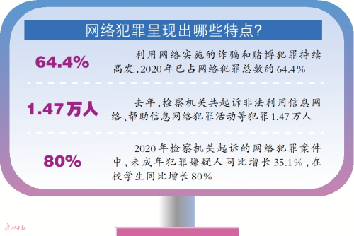 澳門(mén)三肖三碼準(zhǔn)100%,澳門(mén)三肖三碼，警惕網(wǎng)絡(luò)犯罪與非法賭博的陷阱