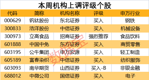 澳門平特一肖100%準(zhǔn)資優(yōu)勢,澳門平特一肖的預(yù)測與優(yōu)勢分析——警惕潛在風(fēng)險與違法犯罪問題