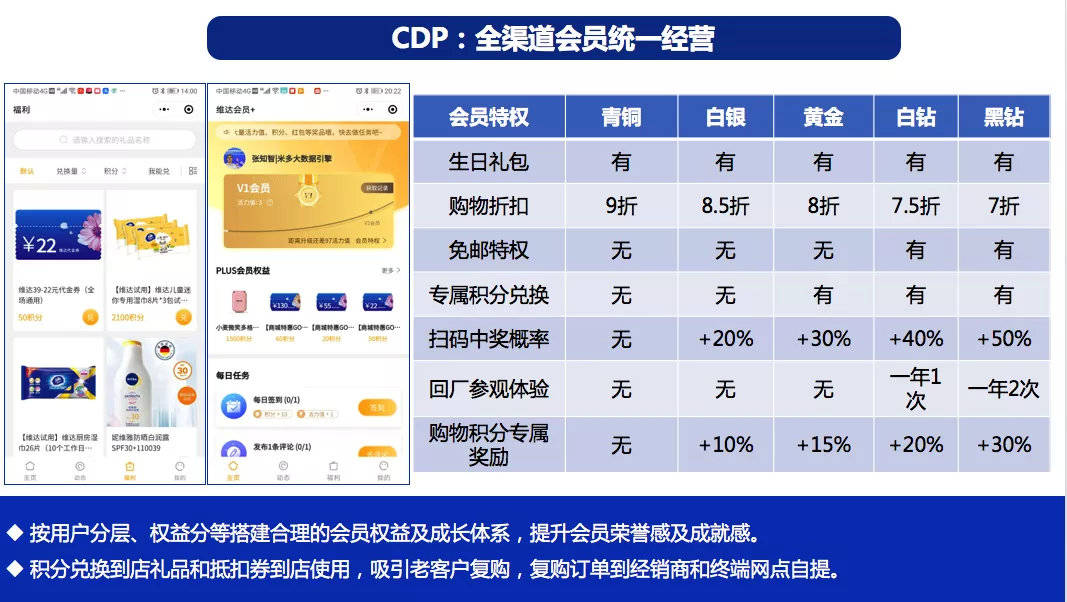 澳門一碼一碼100準(zhǔn)確澳彩,澳門一碼一碼精準(zhǔn)預(yù)測澳彩，探索彩票背后的秘密