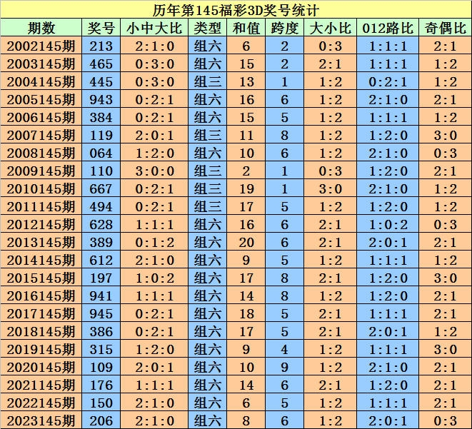 今晚澳門特馬開的什么,今晚澳門特馬開出的神秘號(hào)碼，探索幸運(yùn)與命運(yùn)的交織