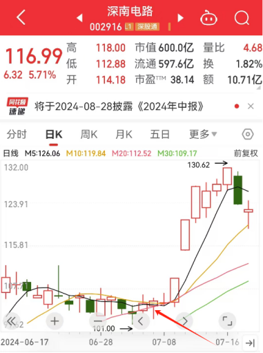 澳門一碼一肖100準王中鬼谷子,澳門一碼一肖與鬼谷子預測——揭示犯罪行為的真相