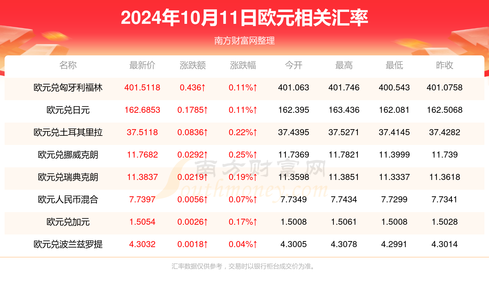 2024年新澳門天天開獎(jiǎng)免費(fèi)查詢,探索新澳門天天開獎(jiǎng)免費(fèi)查詢系統(tǒng)，未來彩票的新紀(jì)元（2024年展望）