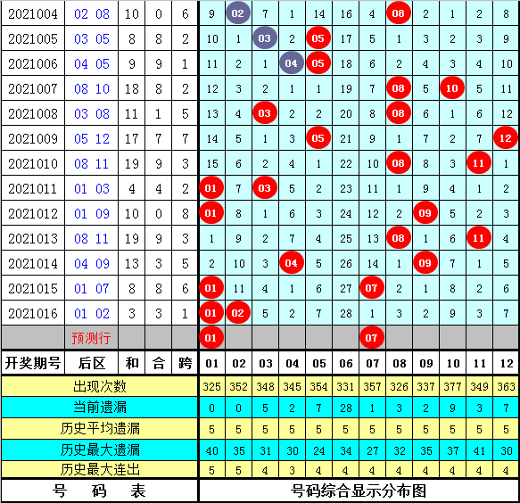 2024澳門今晚開特馬開什么,澳門今晚彩票特馬預測與探討——以2024年為背景