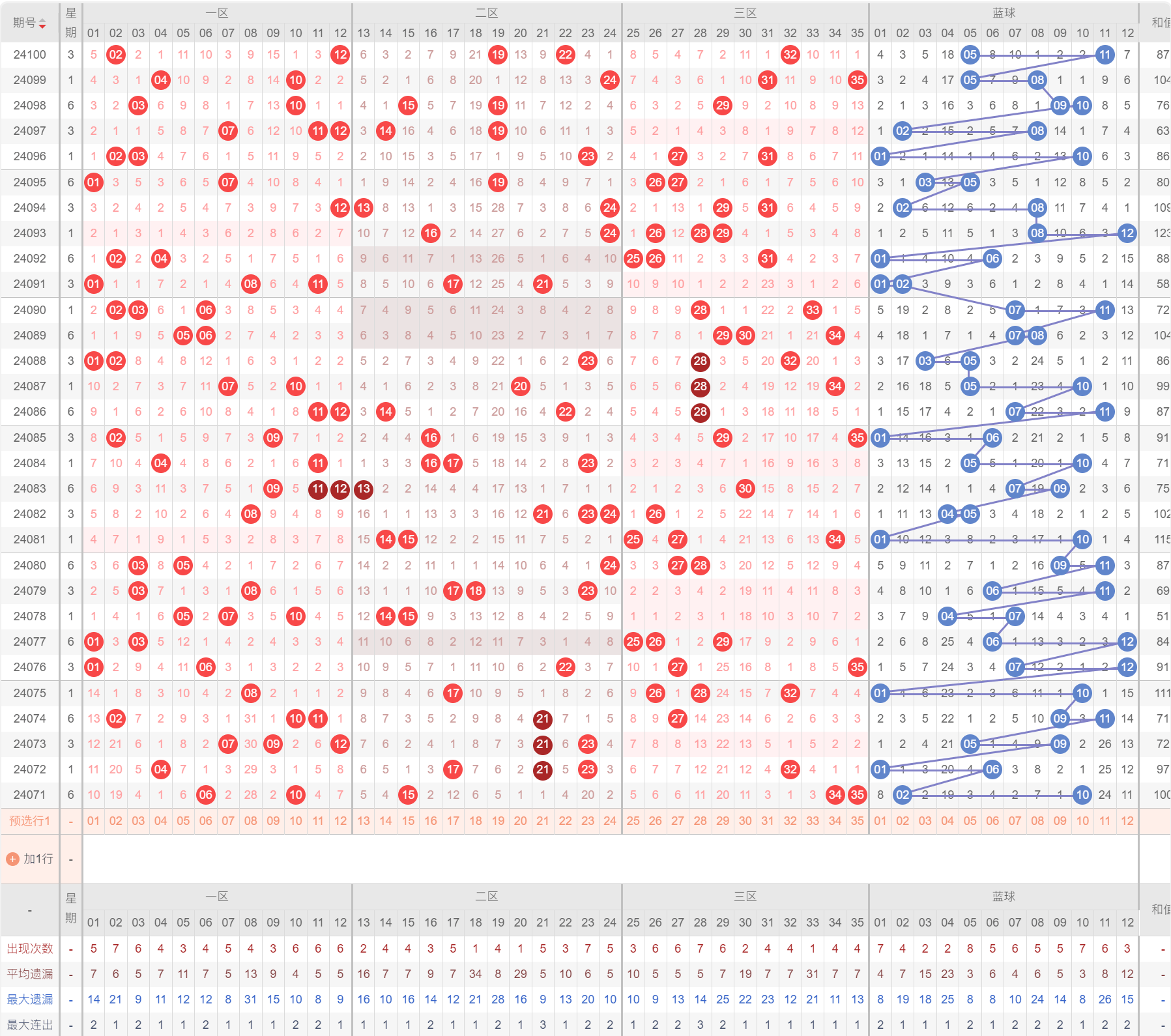 新澳利澳門開獎歷史結果,新澳門開獎歷史結果，探索與解析