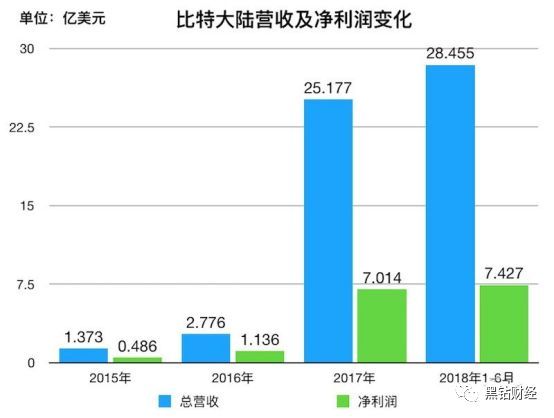 2024香港港六開獎記錄,揭秘香港港六開獎記錄，歷史、數(shù)據(jù)與未來展望（XXXX年分析）