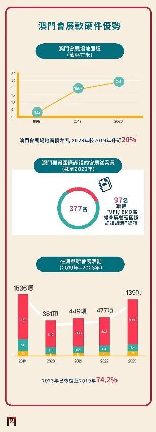 2024新澳門原料免費(fèi)大全,探索澳門原料新紀(jì)元，2024新澳門原料免費(fèi)大全揭秘