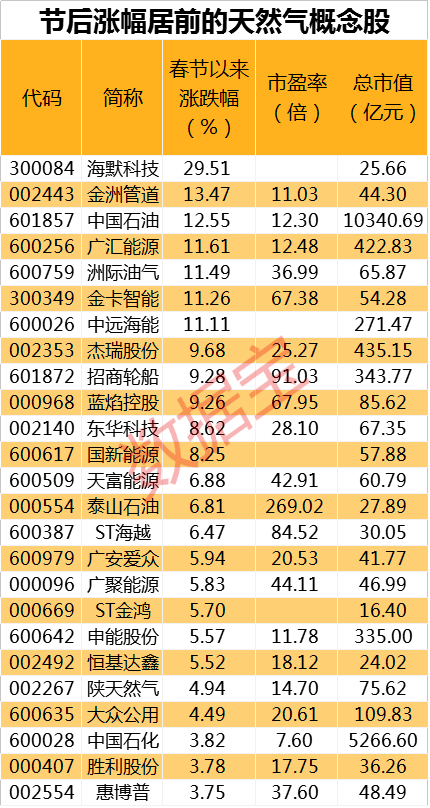 2024新奧資料免費(fèi)精準(zhǔn)109,揭秘2024新奧資料免費(fèi)精準(zhǔn)獲取之道（關(guān)鍵詞，新奧資料、免費(fèi)、精準(zhǔn)、109）