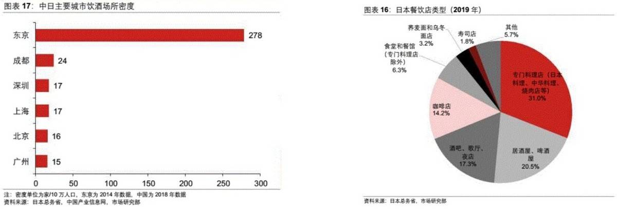 2024新澳門天天六開好彩大全,關(guān)于澳門博彩業(yè)的發(fā)展與未來趨勢(shì)分析