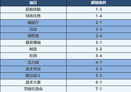 全年資料免費(fèi)大全正版資料最新版,全年資料免費(fèi)大全正版資料最新版，獲取優(yōu)質(zhì)資源的全新途徑