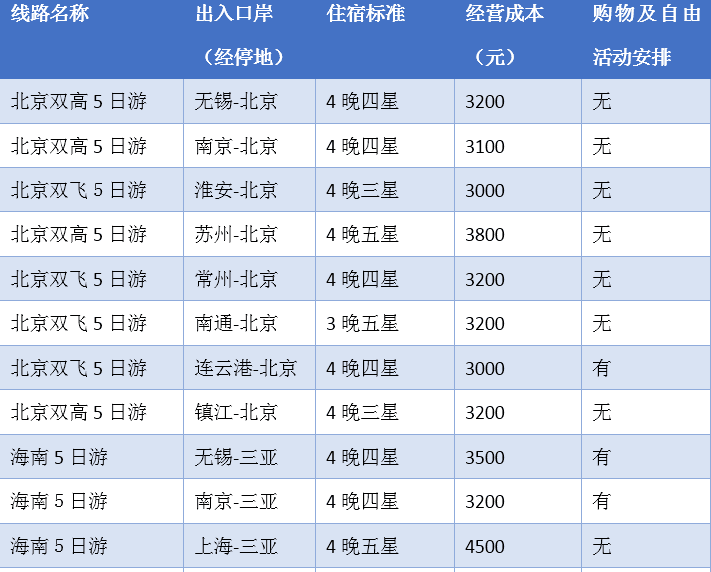 2024年12月 第157頁