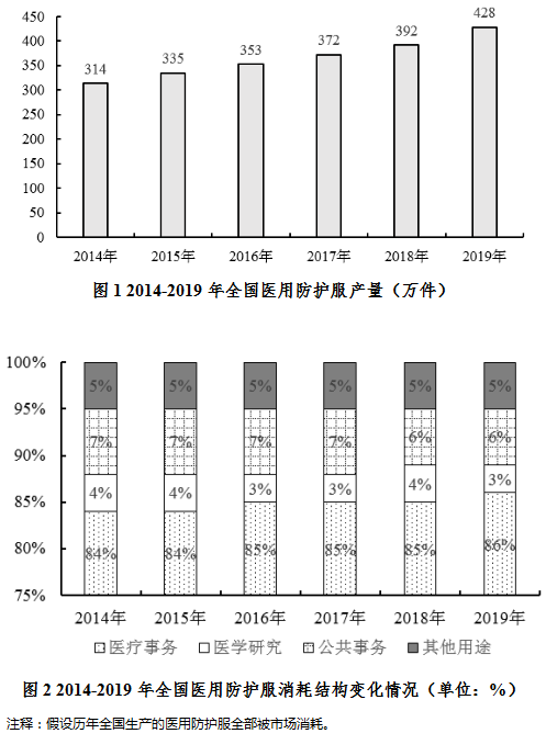 企業(yè)文化 第24頁