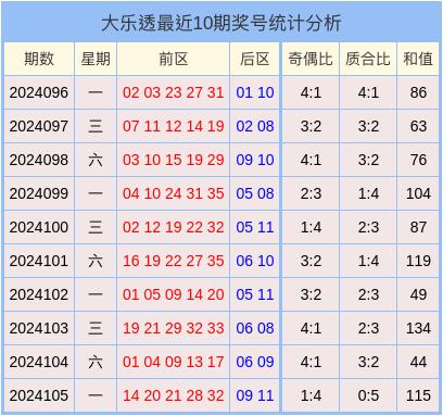 2024新奧彩開獎(jiǎng)結(jié)果記錄,揭秘2024新奧彩開獎(jiǎng)結(jié)果記錄，數(shù)據(jù)與背后的故事