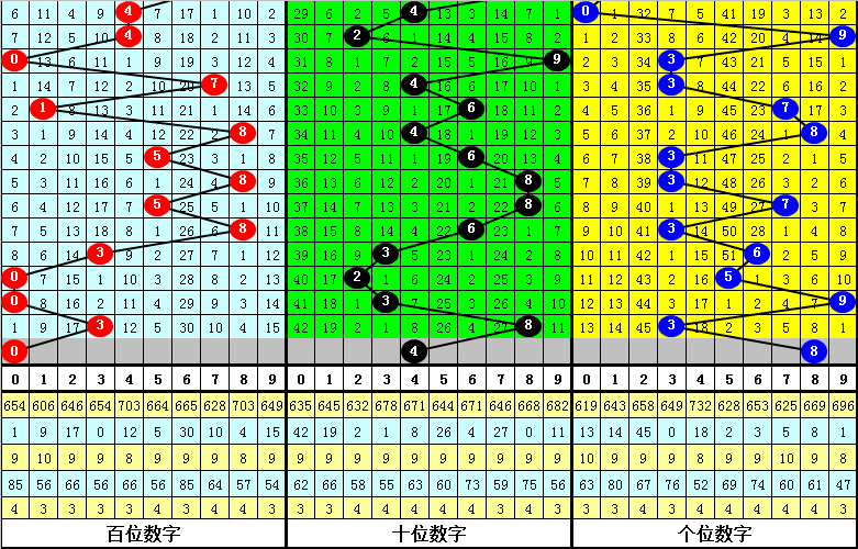 今晚必中一肖一碼四不像,今晚必中一肖一碼四不像，揭秘彩票背后的秘密