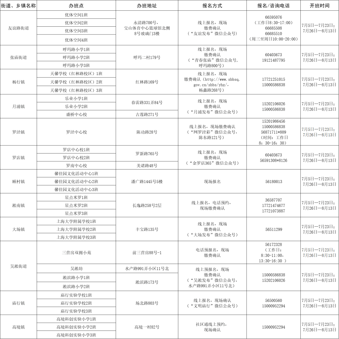 7777788888精準(zhǔn)管家婆全準(zhǔn),精準(zhǔn)管家婆，7777788888的秘密武器與全準(zhǔn)管理之道