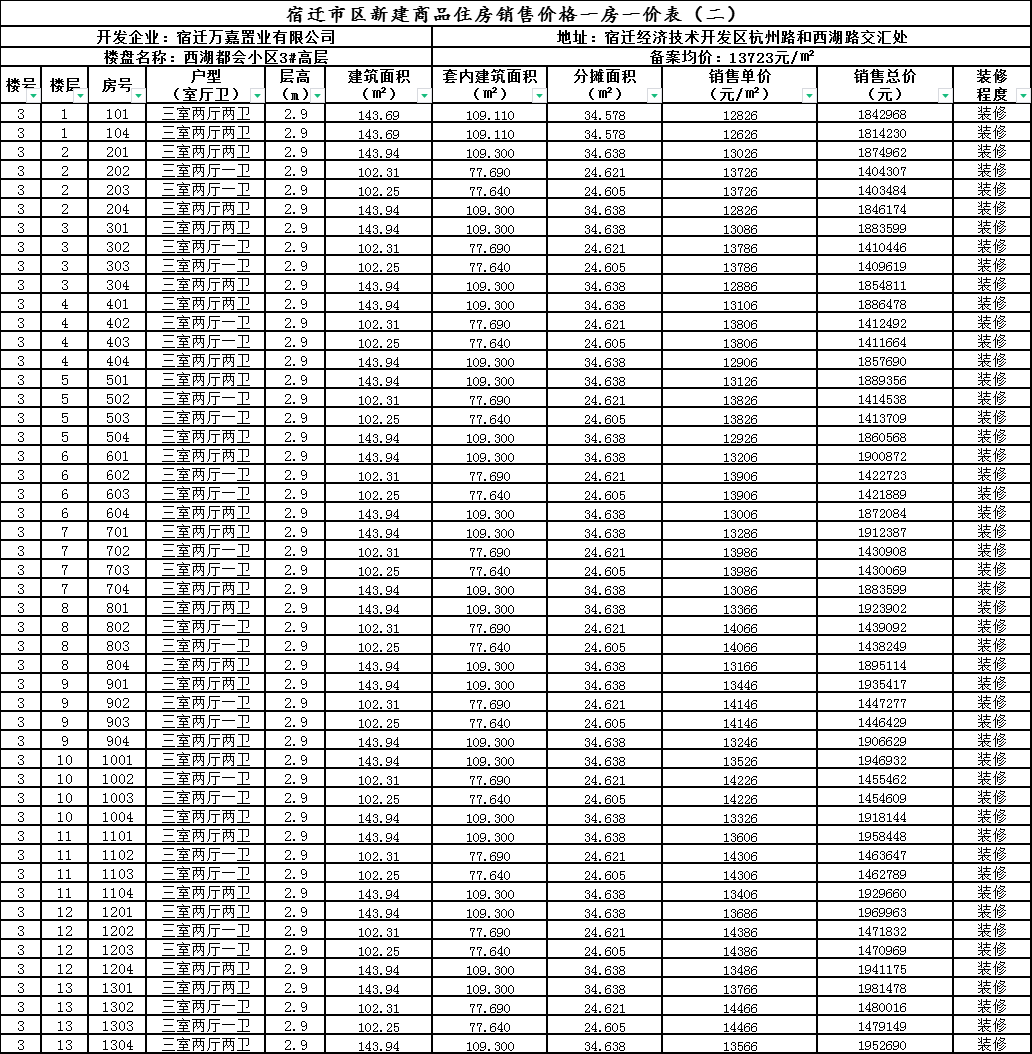 新奧免費料全年公開,新奧免費料全年公開，開放創(chuàng)新，共享未來