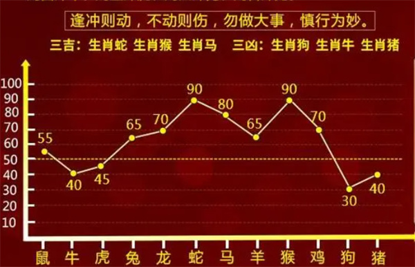 管家婆精準(zhǔn)一肖一碼100%l?,揭秘管家婆精準(zhǔn)一肖一碼，探尋命運的神秘密碼？還是科學(xué)的博弈游戲？