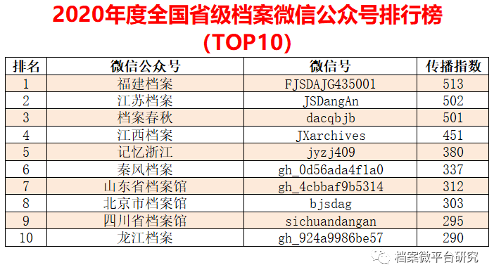 2024新奧全年資料免費(fèi)公開,迎接新奧時(shí)代，2024全年資料免費(fèi)公開共享