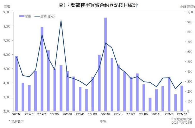 2024年新澳門天天開獎(jiǎng)結(jié)果,探索新澳門天天開獎(jiǎng)結(jié)果，2024年的數(shù)據(jù)與趨勢(shì)分析