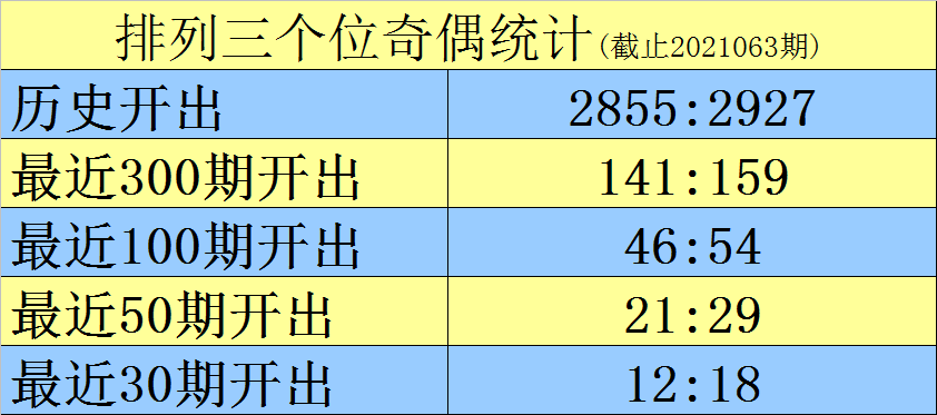 2024年12月 第121頁