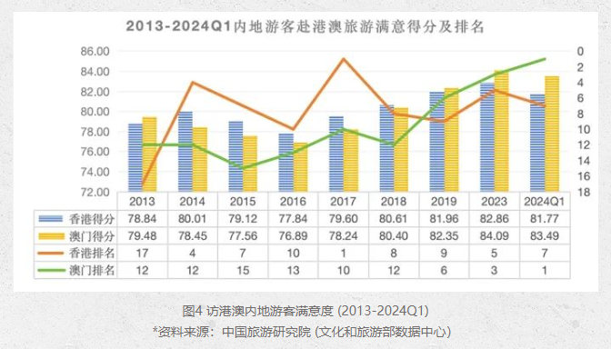 2024澳門(mén)精準(zhǔn)正版,探索澳門(mén)未來(lái)，2024澳門(mén)精準(zhǔn)正版展望