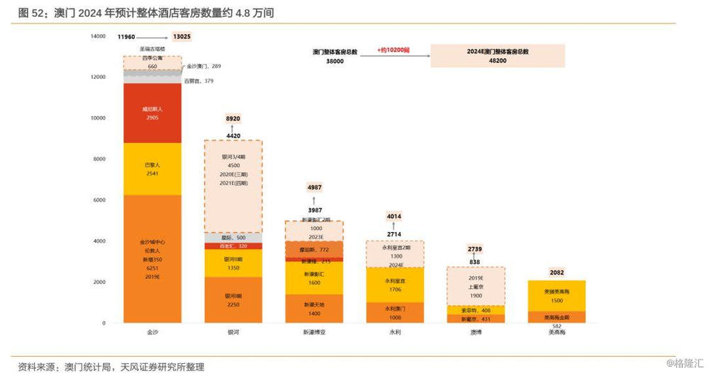 2024年澳門(mén)內(nèi)部資料,澳門(mén)內(nèi)部資料概覽，展望2024年