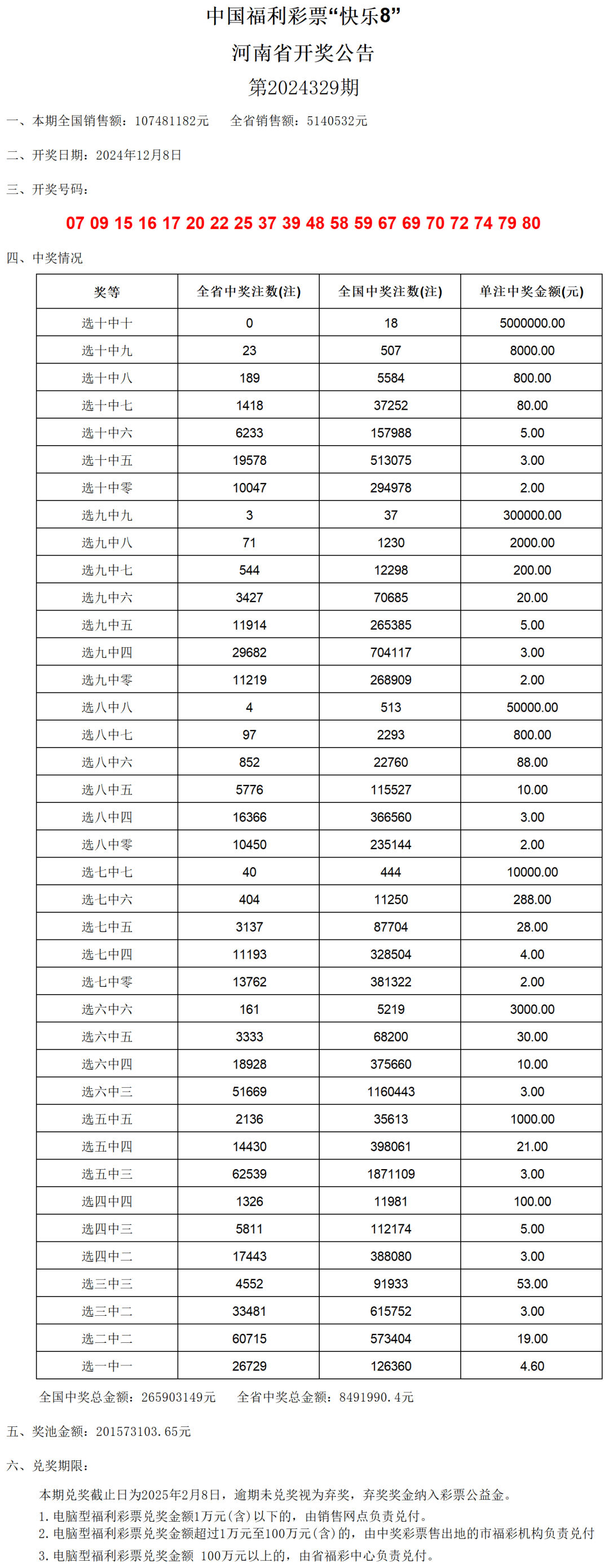 澳門開獎(jiǎng)結(jié)果 開獎(jiǎng)記錄表210,澳門開獎(jiǎng)結(jié)果及開獎(jiǎng)記錄表（2023年XX月-XX月）概述