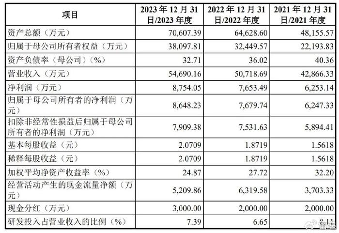 澳門一碼一碼100準(zhǔn)確2024,澳門一碼一碼精準(zhǔn)預(yù)測(cè)的魅力與探索，2024年的新展望