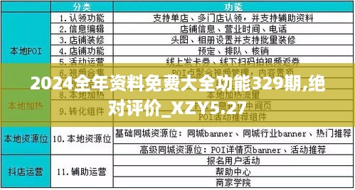 2024年全年資料免費(fèi)大全優(yōu)勢(shì),揭秘2024年全年資料免費(fèi)大全優(yōu)勢(shì)，無限資源，盡在掌握