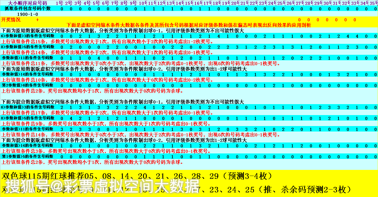 澳門4949開獎結(jié)果最快,澳門4949開獎結(jié)果最快，揭秘彩票背后的秘密與探索最新開獎動態(tài)