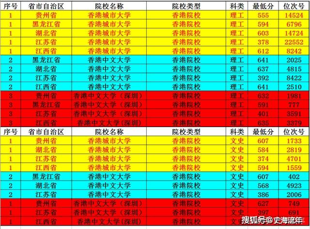 澳門六6合開獎大全,澳門六6合開獎大全，探索彩票的魅力與機(jī)制