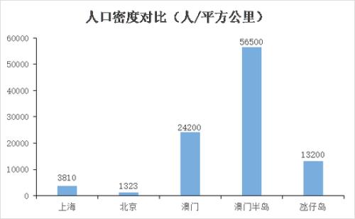 新澳門最快開獎(jiǎng)結(jié)果開獎(jiǎng),新澳門最快開獎(jiǎng)結(jié)果開獎(jiǎng)與犯罪問題探討