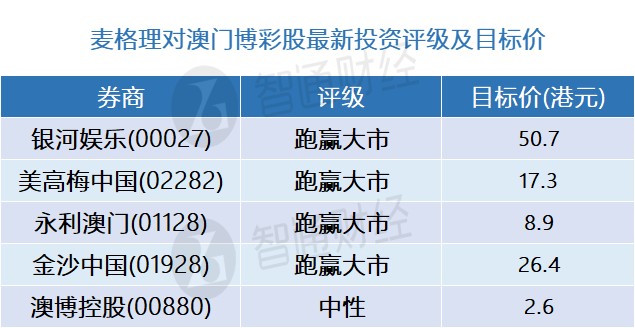 澳門三中三碼精準100%,澳門三中三碼精準100%，揭示犯罪真相與防范之道