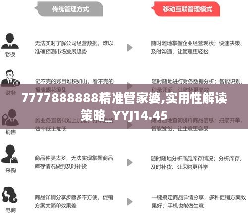 7777788888管家婆功能,深入了解7777788888管家婆，功能全面解析