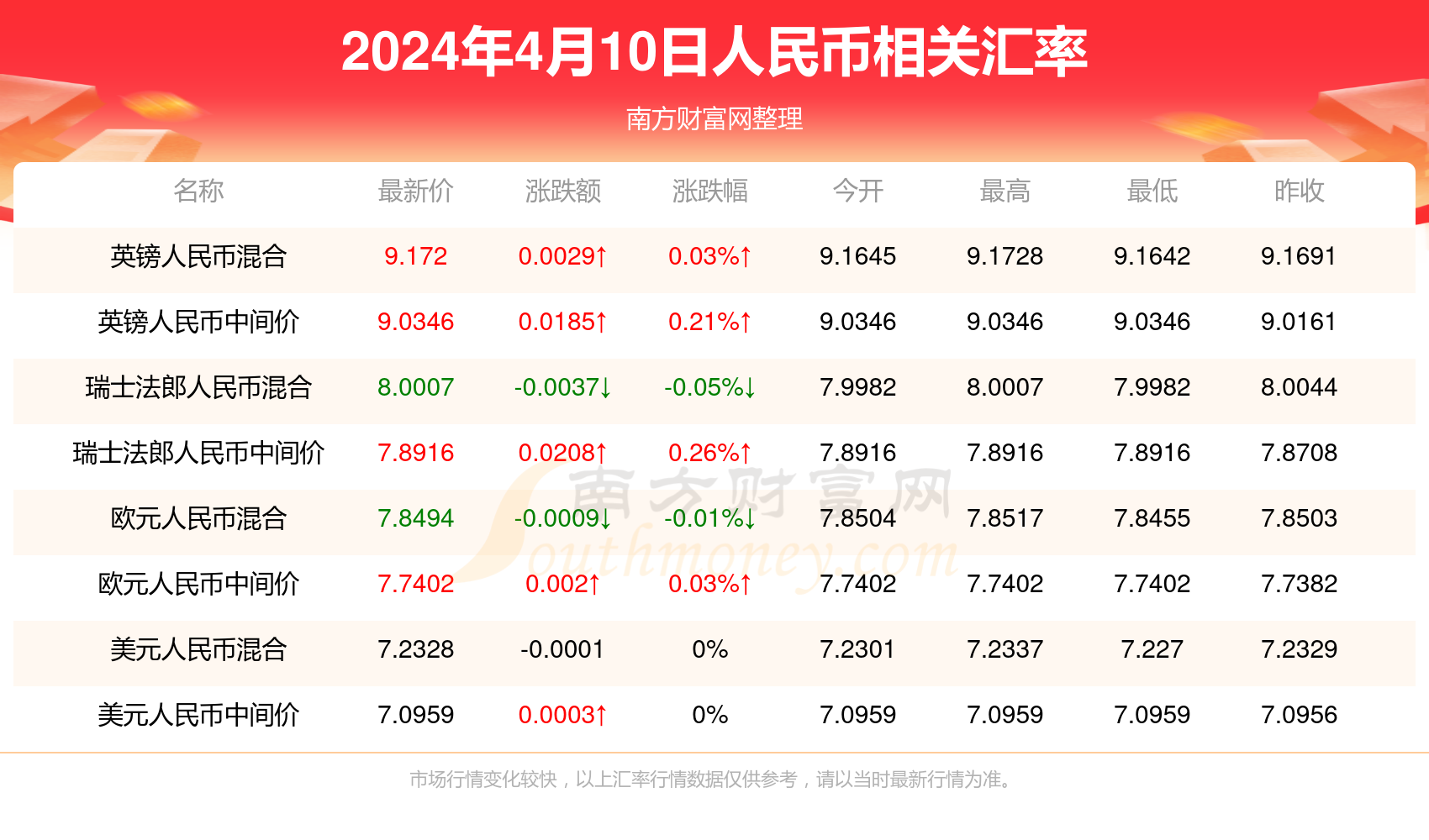 新澳門2024年正版馬表,新澳門2024年正版馬表，傳統(tǒng)與科技的完美結(jié)合