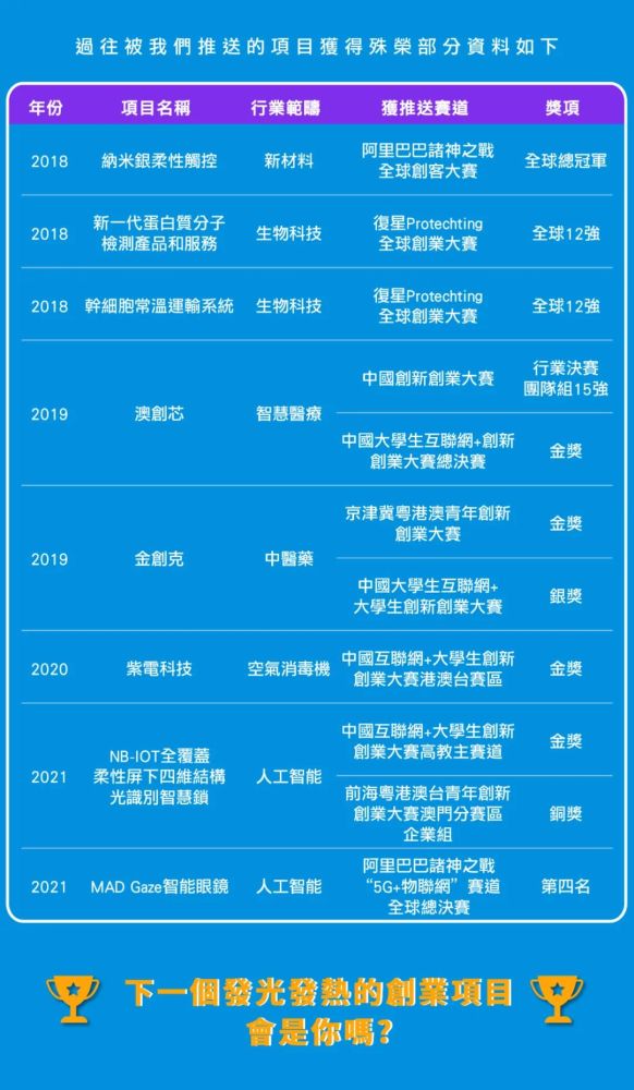 管家婆2022澳門免費資格,管家婆2022澳門免費資格，探索與解析