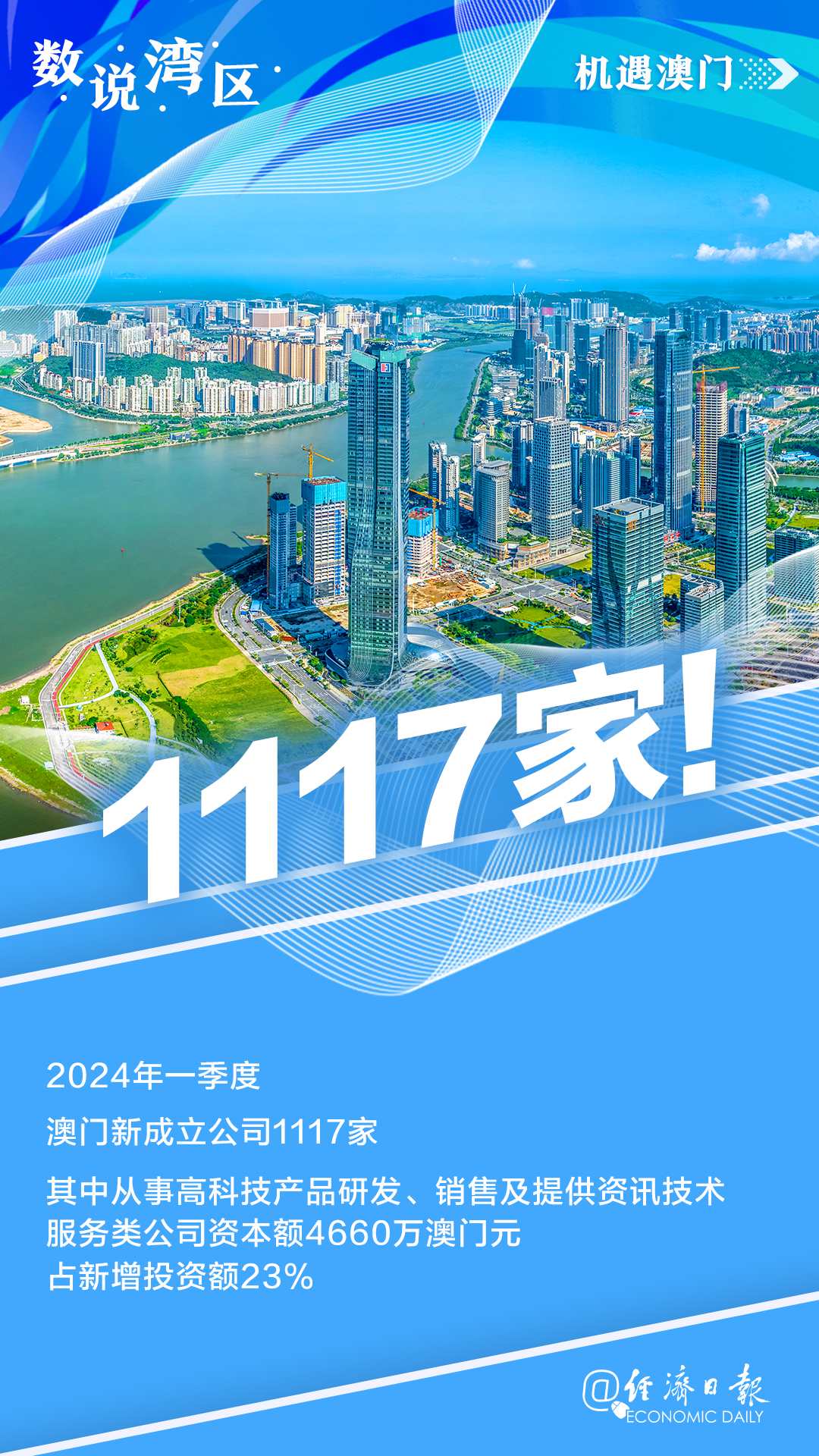 2040澳門免費(fèi)精準(zhǔn)資料,澳門免費(fèi)精準(zhǔn)資料，探索未來的2040年