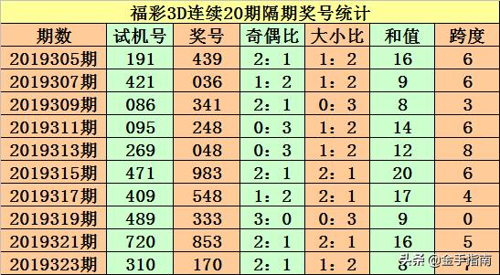 澳門碼今晚開什么特號9月5號,澳門碼今晚開什么特號，理性看待彩票，警惕違法犯罪風(fēng)險