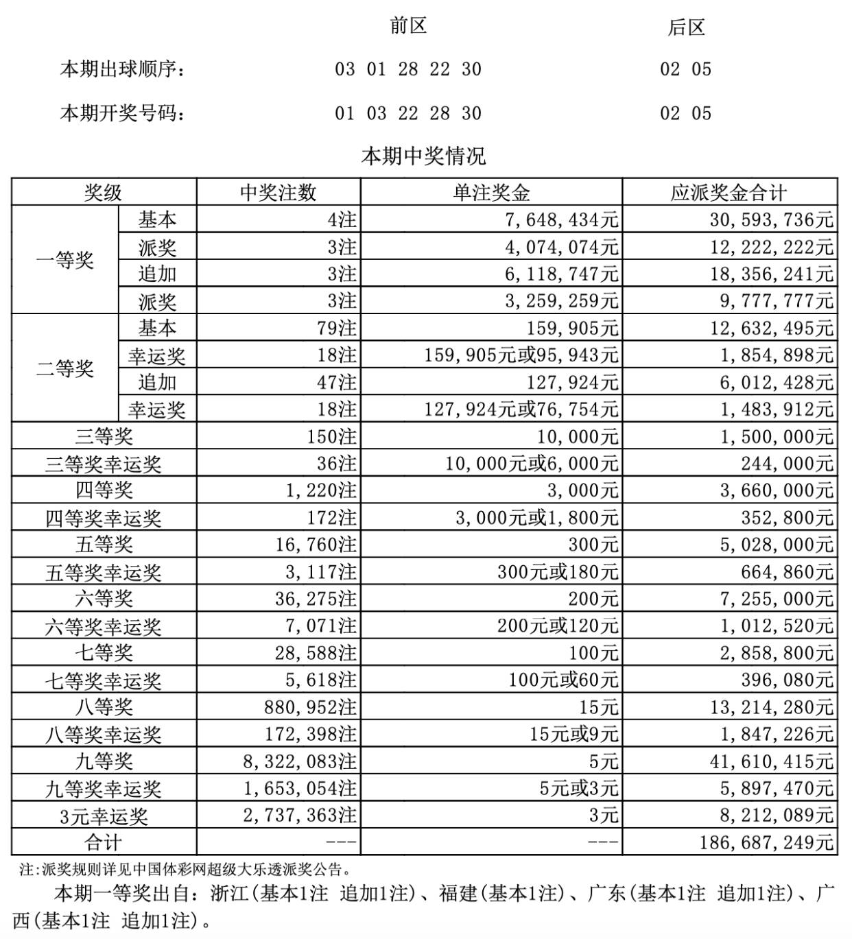 香港二四六開獎結(jié)果 開獎記錄4,香港二四六開獎結(jié)果及開獎記錄四深度解析