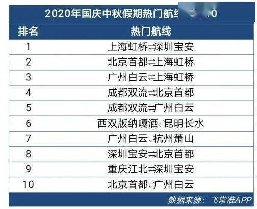 新澳門最新開獎記錄查詢第28期,新澳門最新開獎記錄查詢第28期，探索數(shù)字背后的故事