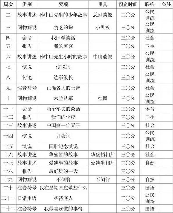 2024年12月 第65頁