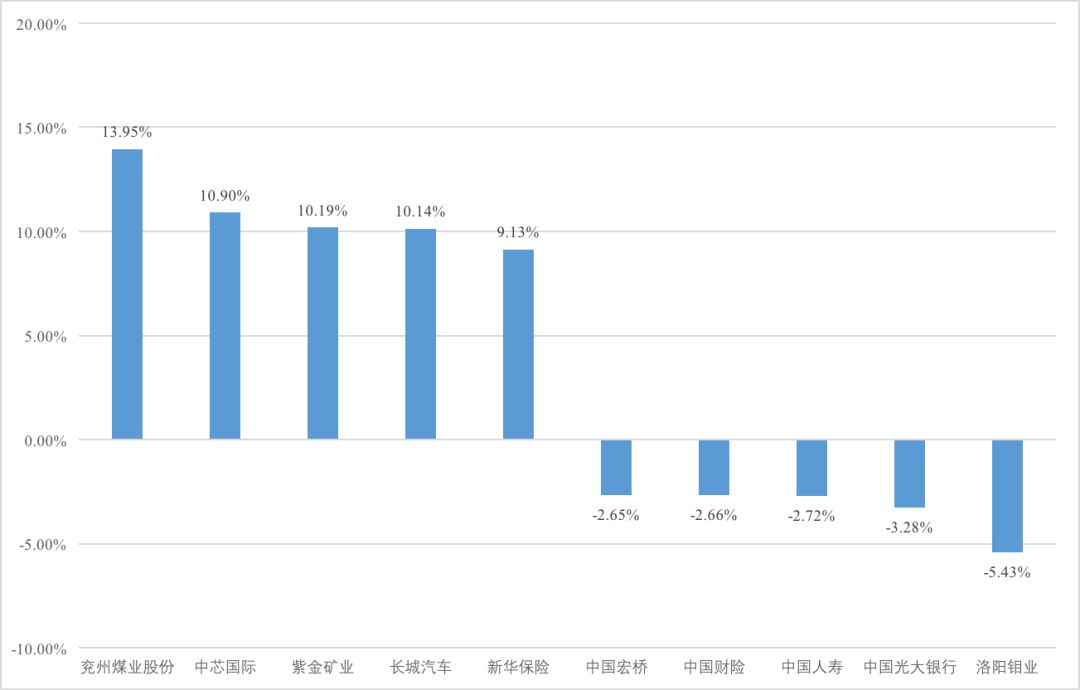 2024年香港正版內(nèi)部資料,揭秘香港正版內(nèi)部資料，未來(lái)展望與深度洞察（以香港資料為例）