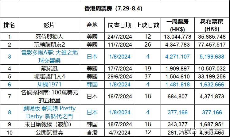 2024年香港內(nèi)部資料最準,揭秘2024年香港內(nèi)部資料最準的來源與特點