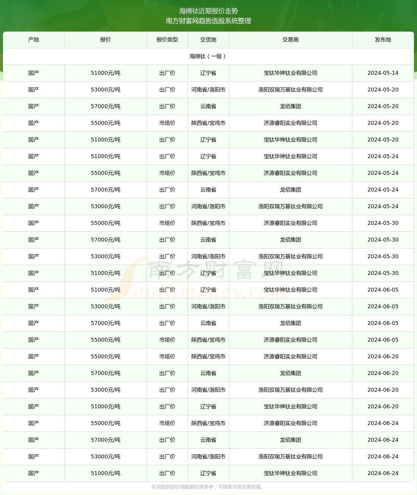 2024年今晚開獎結(jié)果查詢,揭秘2024年今晚開獎結(jié)果查詢，彩票背后的秘密世界