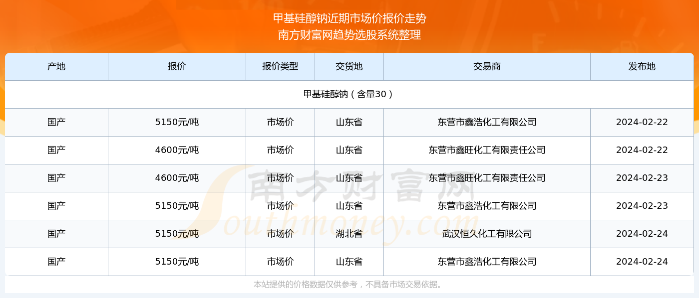 澳門六開獎(jiǎng)結(jié)果2024開獎(jiǎng)記錄查詢,澳門六開獎(jiǎng)結(jié)果及2024年開獎(jiǎng)記錄查詢，深度分析與預(yù)測