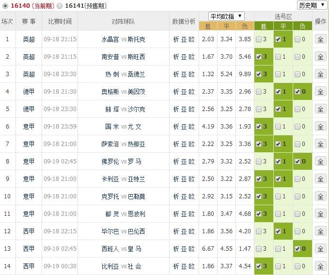 新奧歷史開獎最新結(jié)果,新奧歷史開獎最新結(jié)果及其影響