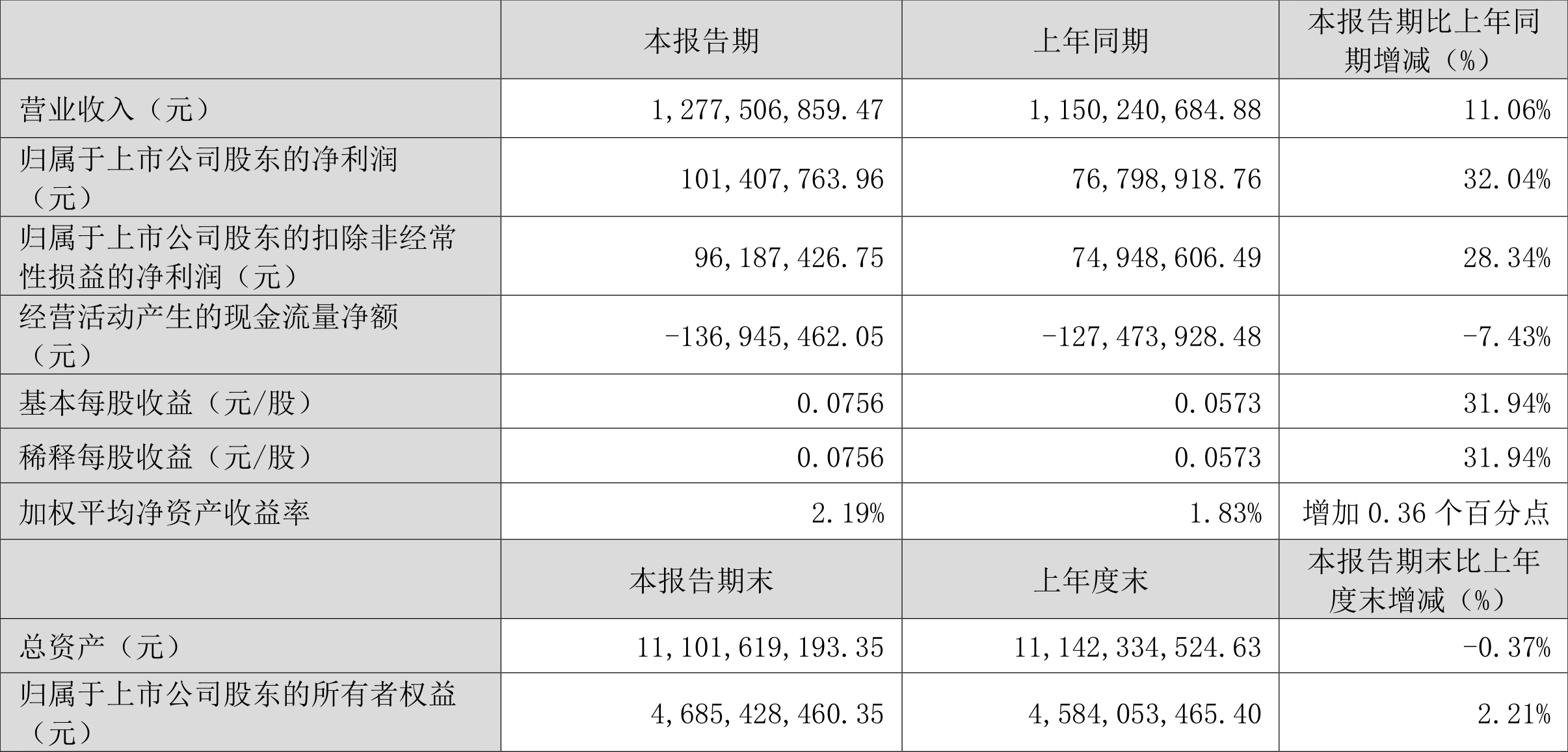 澳門六和彩資料查詢2024年免費查詢01-32期,澳門六和彩資料查詢，探索未來的彩票世界（2024年免費查詢第01-32期）