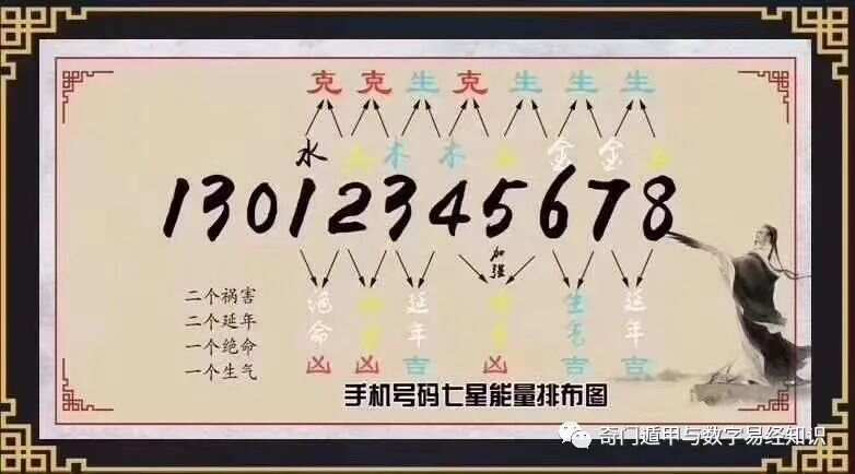 7777788888精準新傳真,揭秘精準新傳真背后的秘密，解碼數(shù)字77777與88888的力量